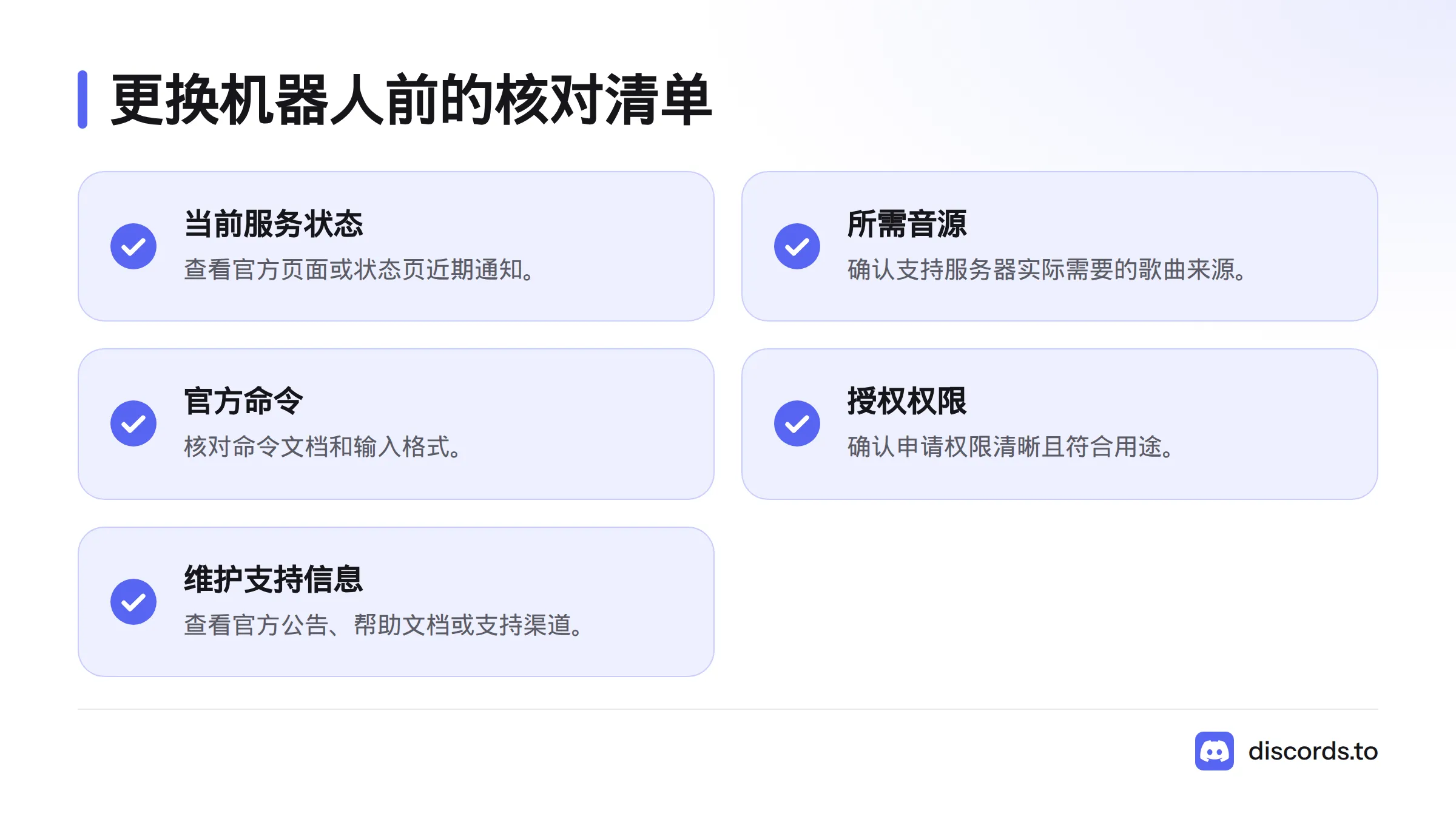更换机器人前,先核实服务状态、所需音源、官方命令、授权权限和维护支持信息。