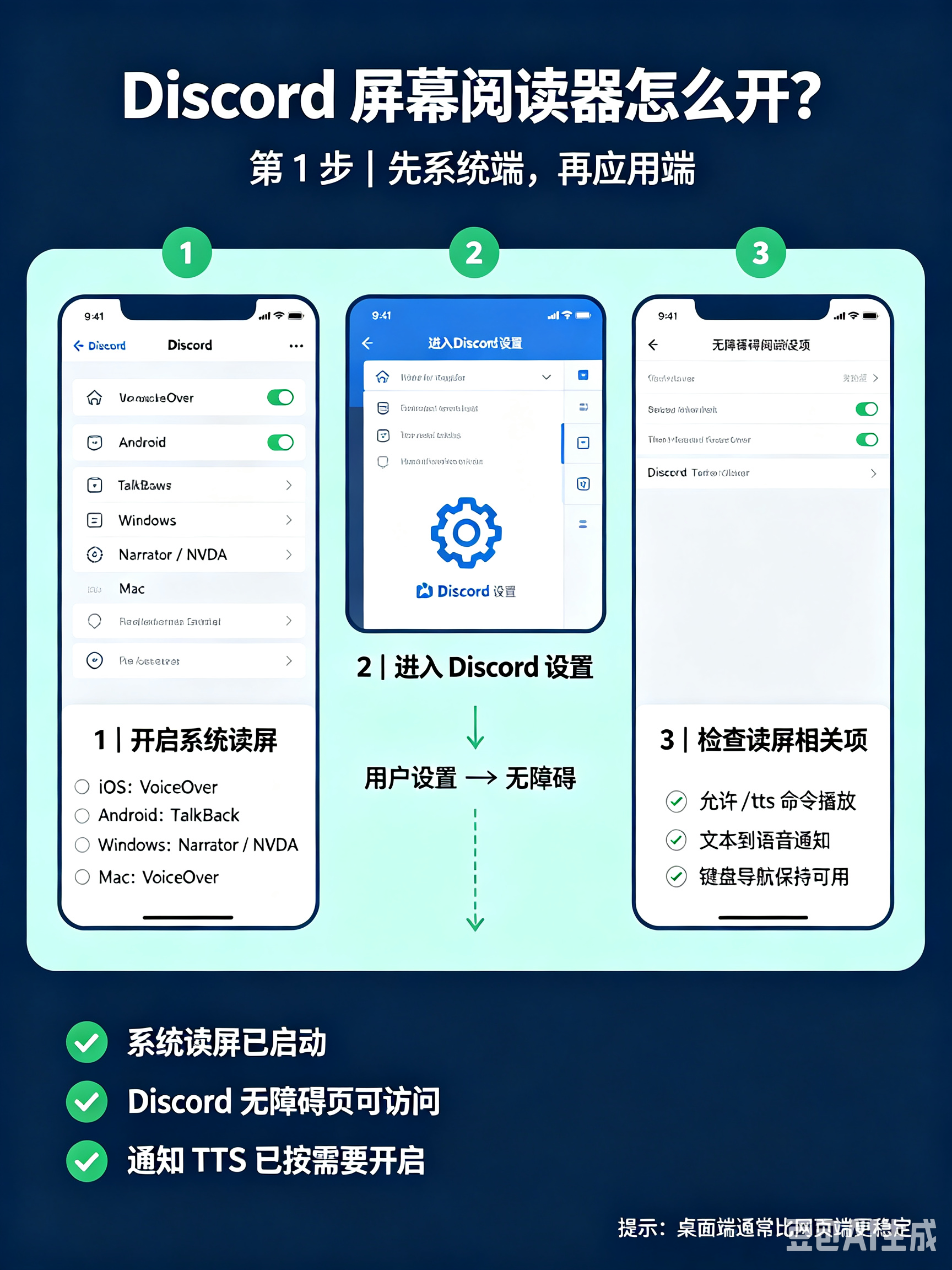 Discord 屏幕阅读器