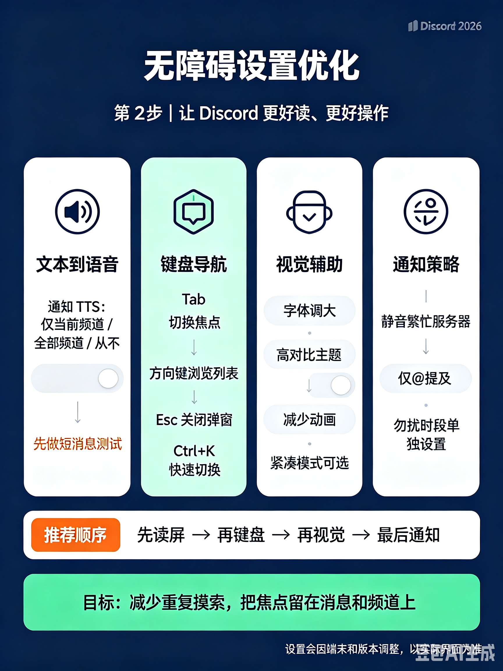 Discord 屏幕阅读器