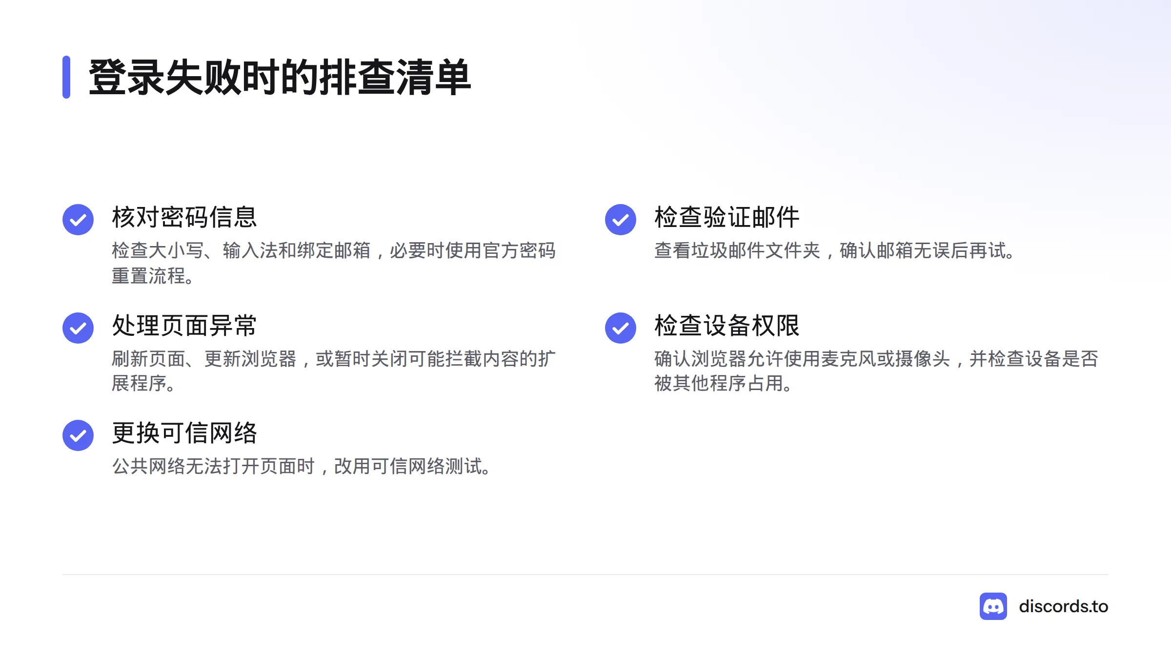 排查清单涵盖密码错误、验证邮件未收到、页面加载异常、设备权限问题和网络无法访问等情况。
