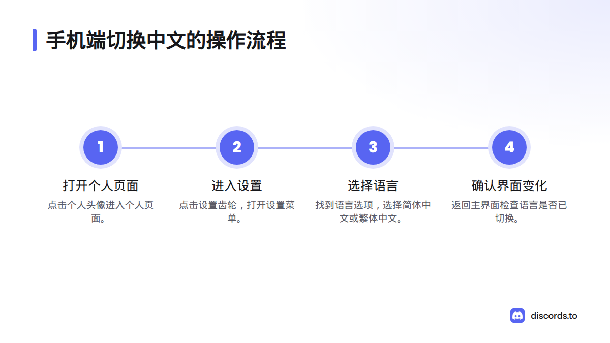 手机端先打开个人页面和设置，再进入语言选项，选择简体中文或繁体中文，最后返回主界面确认。