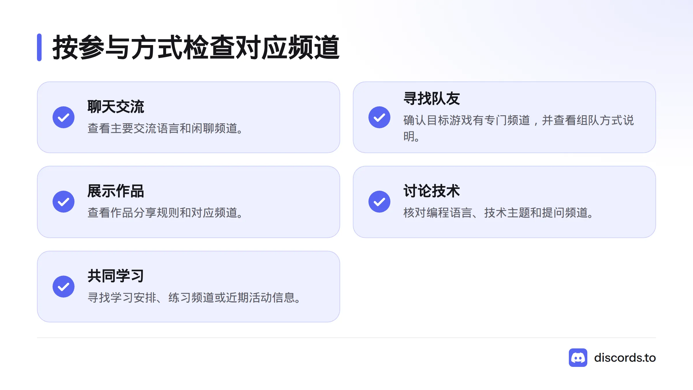 清单将聊天、组队、展示作品、讨论技术和共同学习，分别对应到需要核对的频道或社区信息。
